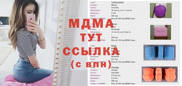марки lsd Верхнеуральск
